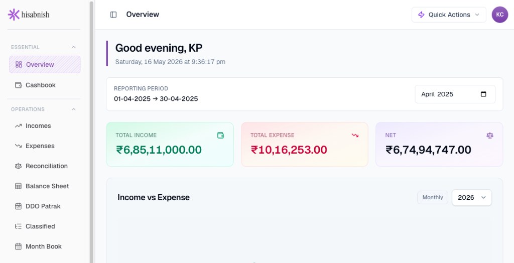 Hisabnish dashboard with summary widgets and activity